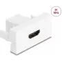 DeLOCK 90850 Kištukinis lizdas 2 x HDMI baltas vyriškas jungtis