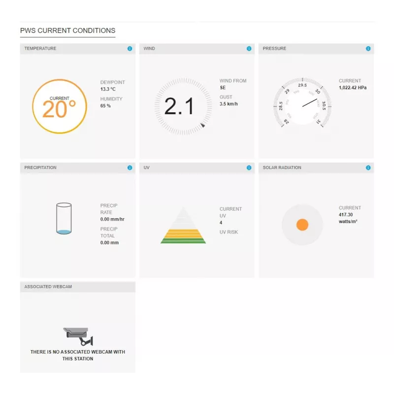 Sencor SWS 9898 profesionali Wi-Fi orų stotelė su 5 viename jutikliu, juoda