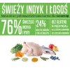 ARQUIVET Fresh Puppy Turkey and Salmon - pusiau drėgnas šunų ėdalas - 10 kg