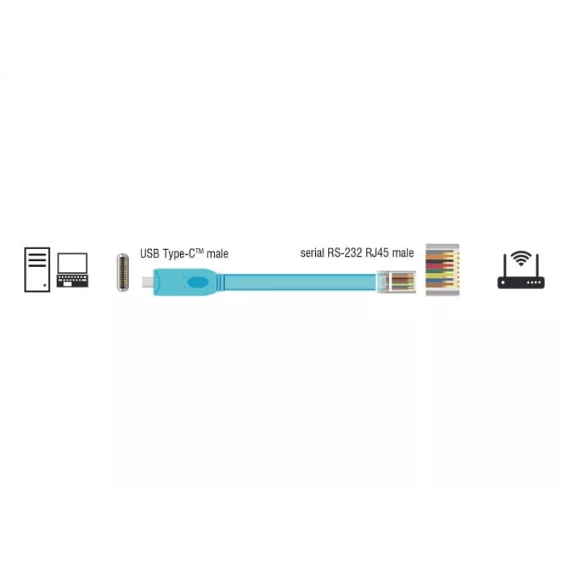 Serijinis kabelis DeLOCK 63914 USB Type-C – RJ45 3 m mėlynas