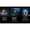 Nitecore UT27 MCT juodos/geltonos spalvos LED priekinė lemputė