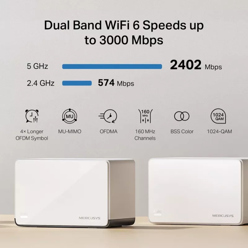 MERCUSYS Halo H85X maršrutizatorius (3 vnt.) – dviejų juostų „Wi‑Fi 6“ (802.11ax), 2,4/5 GHz, iki 2402 Mbps, 3 LAN prievadai, baltas