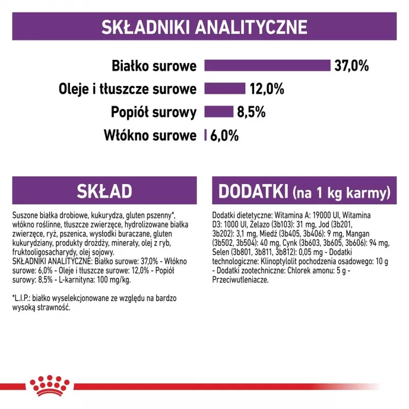 ROYAL CANIN Sterilised 37 sausas kačių ėdalas - 10 kg