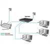 Valdomas jungiklis ALLNET ALL-SG8324M