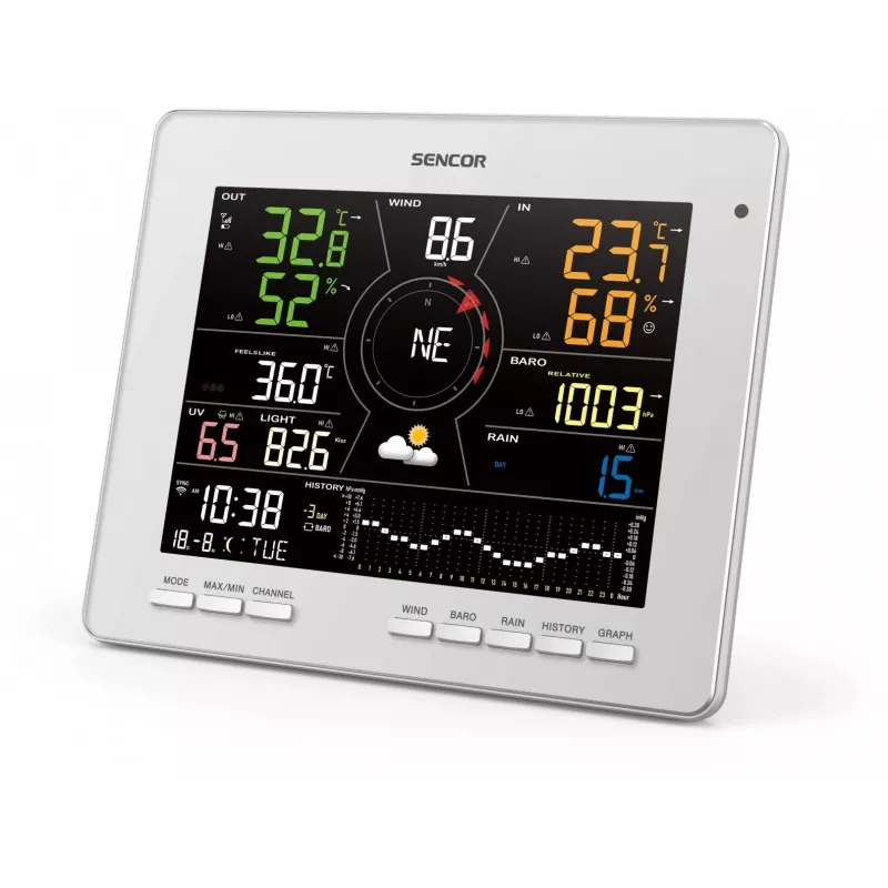 Oro stotis SWS 16600 WiFi 7 viename