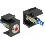 Keystone LED jungtis DeLOCK 86464 juoda, mėlyna, raudona, nerūdijantis plienas