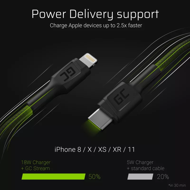 Green Cell PowerStream KABGC07 USB-C į Lightning kabelis, 1 m, PD, Apple MFi, juodas