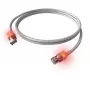 Easylan CS1OAADAD0015 Ethernet Patch Laidas Pilkas
