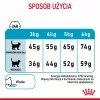 Royal Canin Urinary Care sausas kačių ėdalas 4 kg