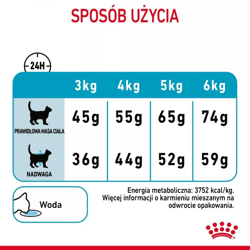 Royal Canin Urinary Care sausas kačių ėdalas 4 kg