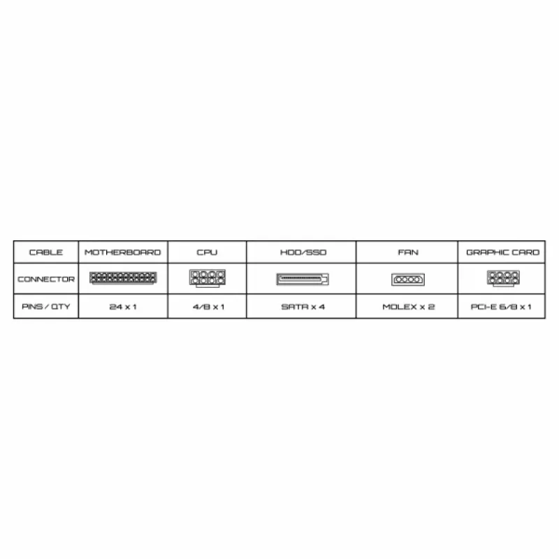 Sbox PSU-400/ATX-400W maitinimo blokas