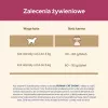 Purina Cat Chow Special Care Urinary Tract Health kačių sausas ėdalas 15 kg Suaugusios Vištiena
