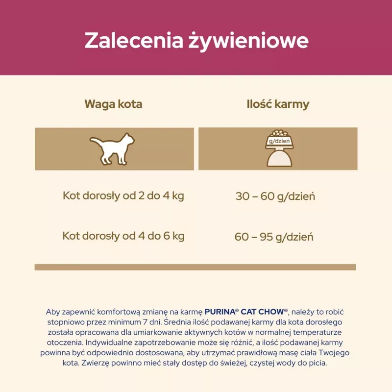 Purina Cat Chow Special Care Urinary Tract Health kačių sausas ėdalas 15 kg Suaugusios Vištiena