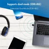 LogiLink USB-C Bluetooth 5.3 adapteris 50m - BT0048A
