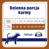 VET RESPONSE Hypoallergenic Duck šlapias šunų ėdalas - 400 g