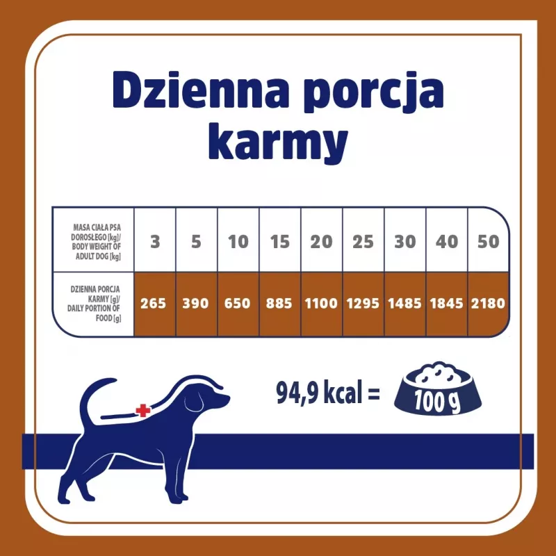 VET RESPONSE Hypoallergenic Duck šlapias šunų ėdalas - 400 g