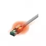 EasyLan S/FTP kabelis Cat.6a 1m pilkas