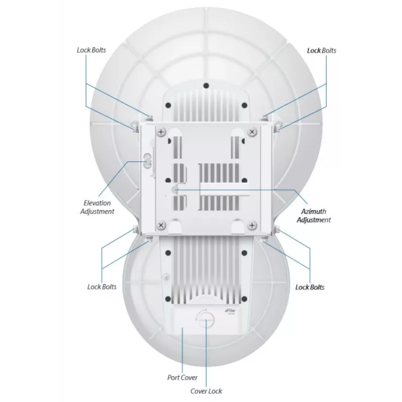 Ubiquiti AirFiber AF-24, 1,4 Gbps+ atgalinis ryšys, 24 GHz (kaina už vnt.)