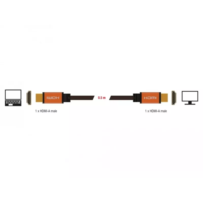 DeLOCK HDMI laidas, HDMI (M) į HDMI (M), 50 cm, triguba izoliacija, juodas, auksinis, 8K palaikymas