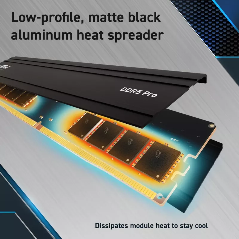 Crucial - DDR5 - Kit - 32 GB: 2 x 16 GB - DIMM - 288-PIN 6000 MHz / PC5-48000 CL48 1.1 V ungepuffert on-die ECC Schwarz