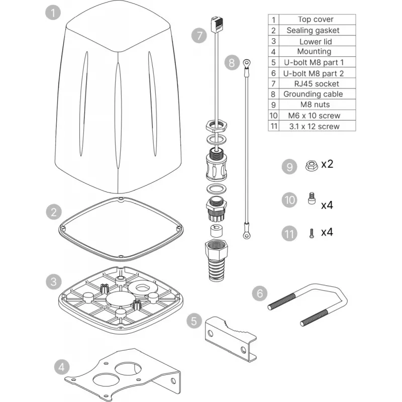 Kryptinė antena Teltonika PR1ICC60 28 dBi 0.617–4,2 GHz