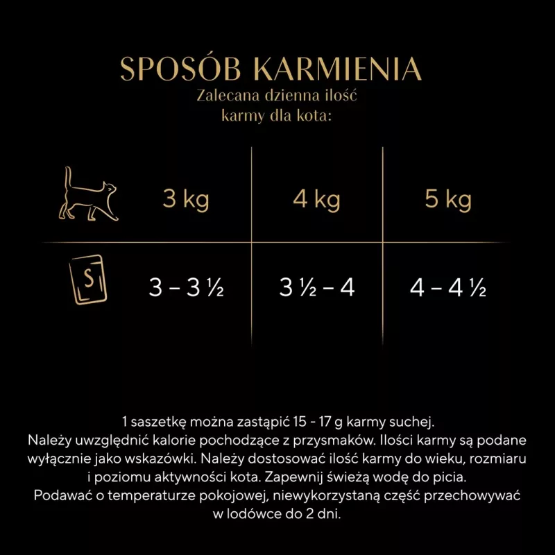 Šlapias kačių ėdalas Sheba vištiena antiena kalakutiena 85 g pakelis (80 × 85 g) suaugusioms katėms, drėgnis 86 %