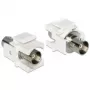 Keystone modulis DeLOCK 86301, 2x BNC, balta