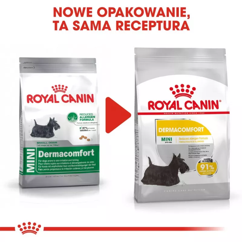 ROYAL CANIN Mini Dermacomfort - sausas ėdalas suaugusiems mažų veislių šunims su jautria oda, linkusia į dirginimą - 3kg