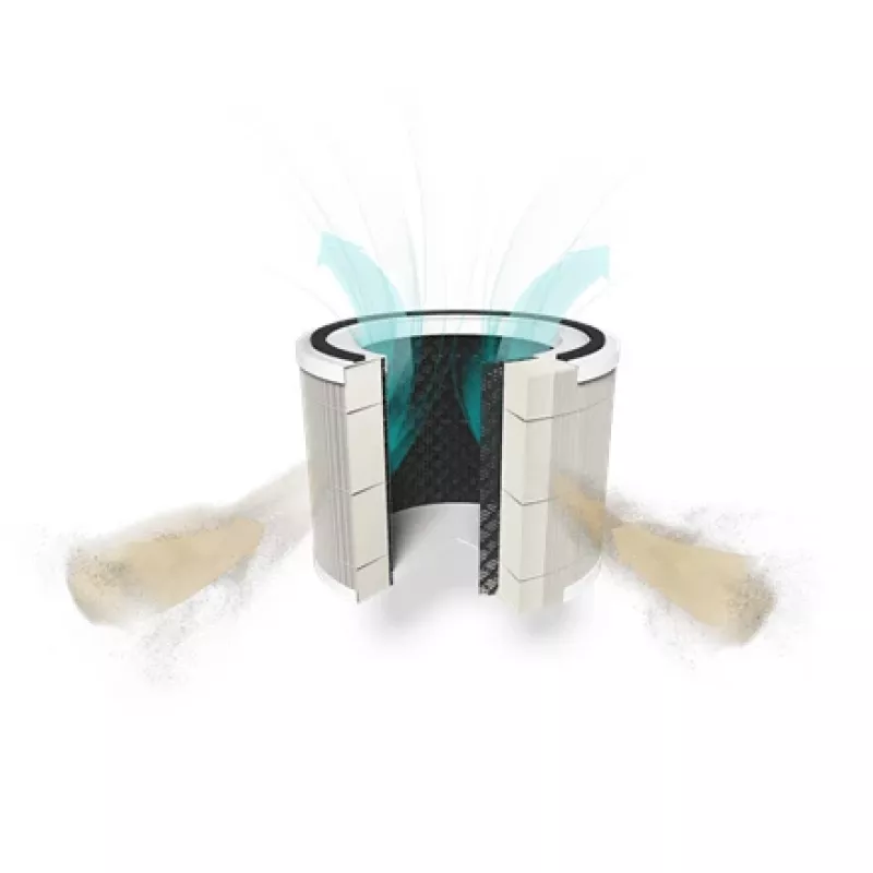 Duux HEPA + anglies filtras, skirtas Bright oro valytuvui (tinka Sphere DXPU06/DXPU07), baltas