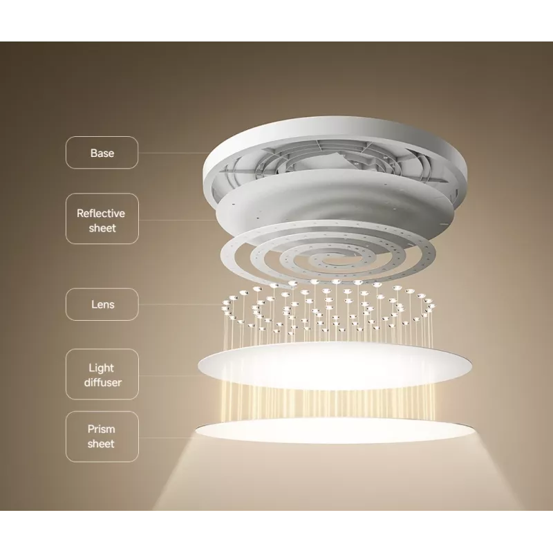 Protingi lubiniai šviestuvai Xiaomi D40 WiFi 45W Baltas