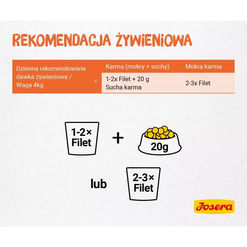 JOSERA Chicken Filet - šlapias kačių ėdalas - 70 g