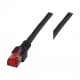 EFB-Elektronik RJ45 jungiamasis kabelis Cat.6 S/FTP LSZH juodas 1,5 m