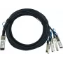 DAC kabelis CBO Q28-4S28-DAC-3M QSFP28 į 4× SFP28 tiesioginio prijungimo varinis, 3 m