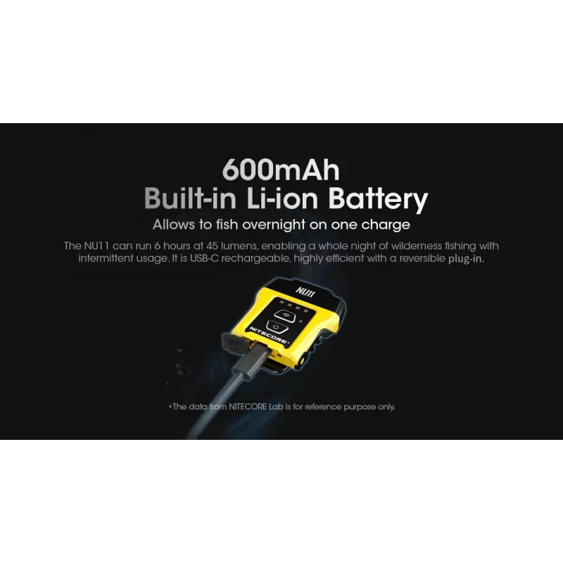 Nitecore NU11 galvos žibintuvėlis, 150 lumenų