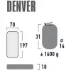 Čiužinys stovyklavimui Denver 41027 (citronella)