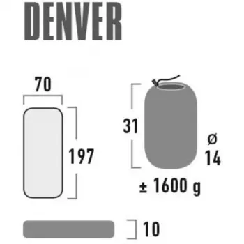 Čiužinys stovyklavimui Denver 41027 (citronella)