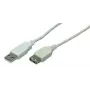 USB laidas LogiLink 2 m USB 2.0 USB A pilkas