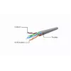 Tinklo kabelis Gembird PP6U-CU-1M RJ-45 Cat6 1m Pilka