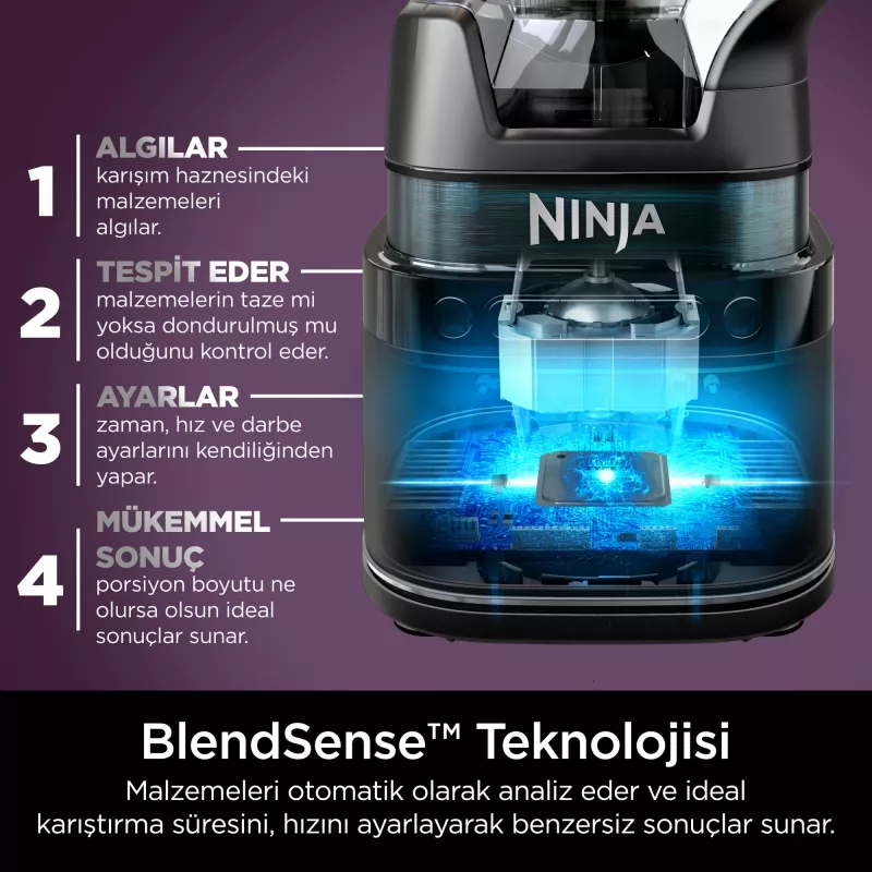 Stalinis blenderis Ninja Detect Power Mixer & Processor Pro