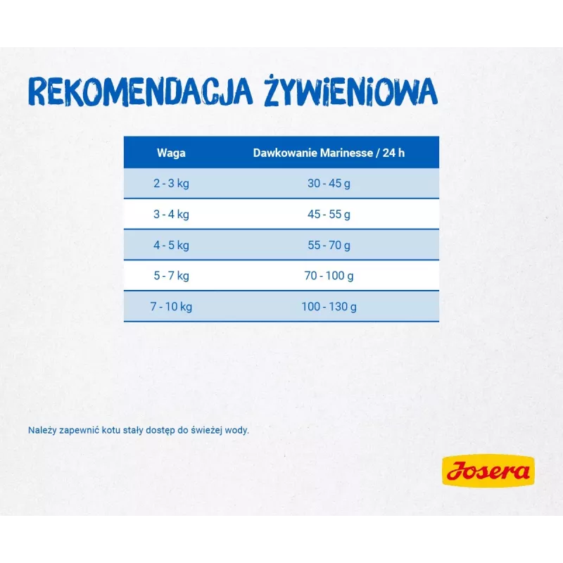 Josera Marinesse Adult sausas kačių ėdalas su lašiša ir bulvėmis, 2 kg