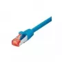 Tecline 715015B jungiamasis laidas CAT 6 RJ-45 (M) – RJ-45 (M) 1,5 m SFTP PiMF, halogeninis, su apsauga nuo užkablių, mėlynas