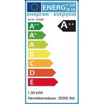 Synergy 21 LED Retrofit E14 šaldytuvo lemputė šalta balta
