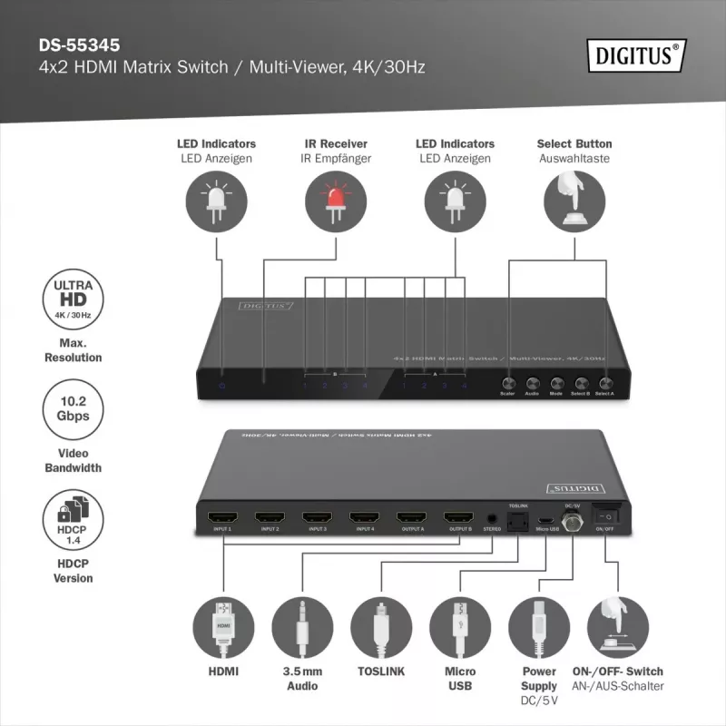 HDMI matricos jungiklis su kelių vaizdų funkcija DIGITUS DS-55345