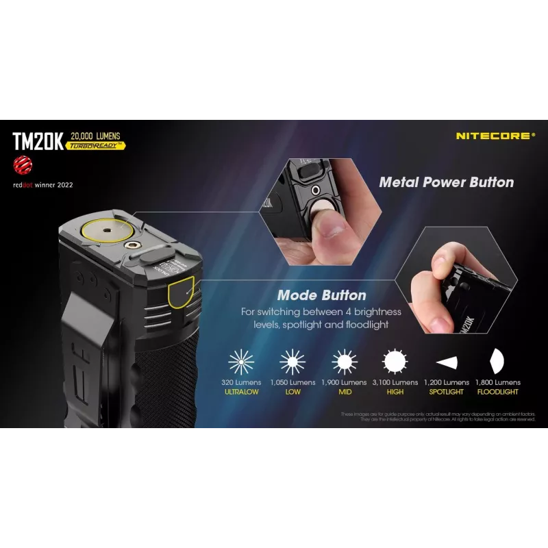 Prožektorius Tiny Monster SERIES/20000 liumenų TM20K Nitecore