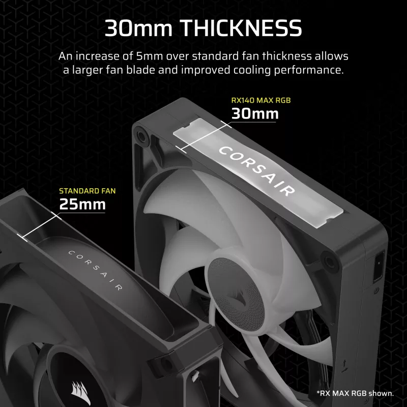 Ventiliatorius Corsair iCUE LINK RX140 MAX RGB 140 mm