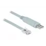 USB 2.0 į RS-232 adapteris DeLOCK 63911
