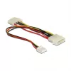 DeLOCK 91635 SATA kortelių skaitytuvas CompactFlash / MicroDrive juodas