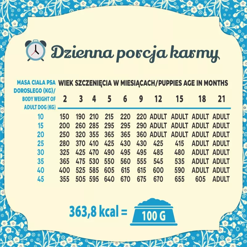 FOLK Junior Vidutinių ir didelių veislių švelnus ėdalas šuniukams su triušiu, veršiena ir morka - sausas šunų ėdalas - 10kg