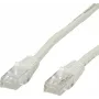 ITB STANDARD UTP-Patch kabelis Cat. 5e smėlinis - Tinklo - CAT 5e (S1402)
