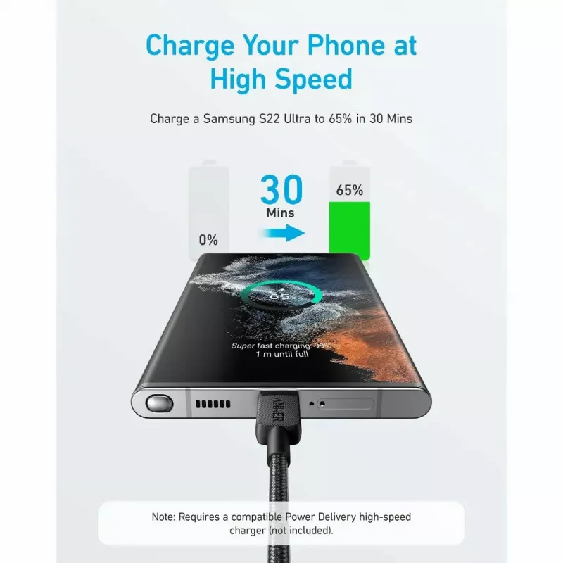 USB-C laidas Anker 322 1,8 m greitas įkrovimas ir duomenų perdavimas